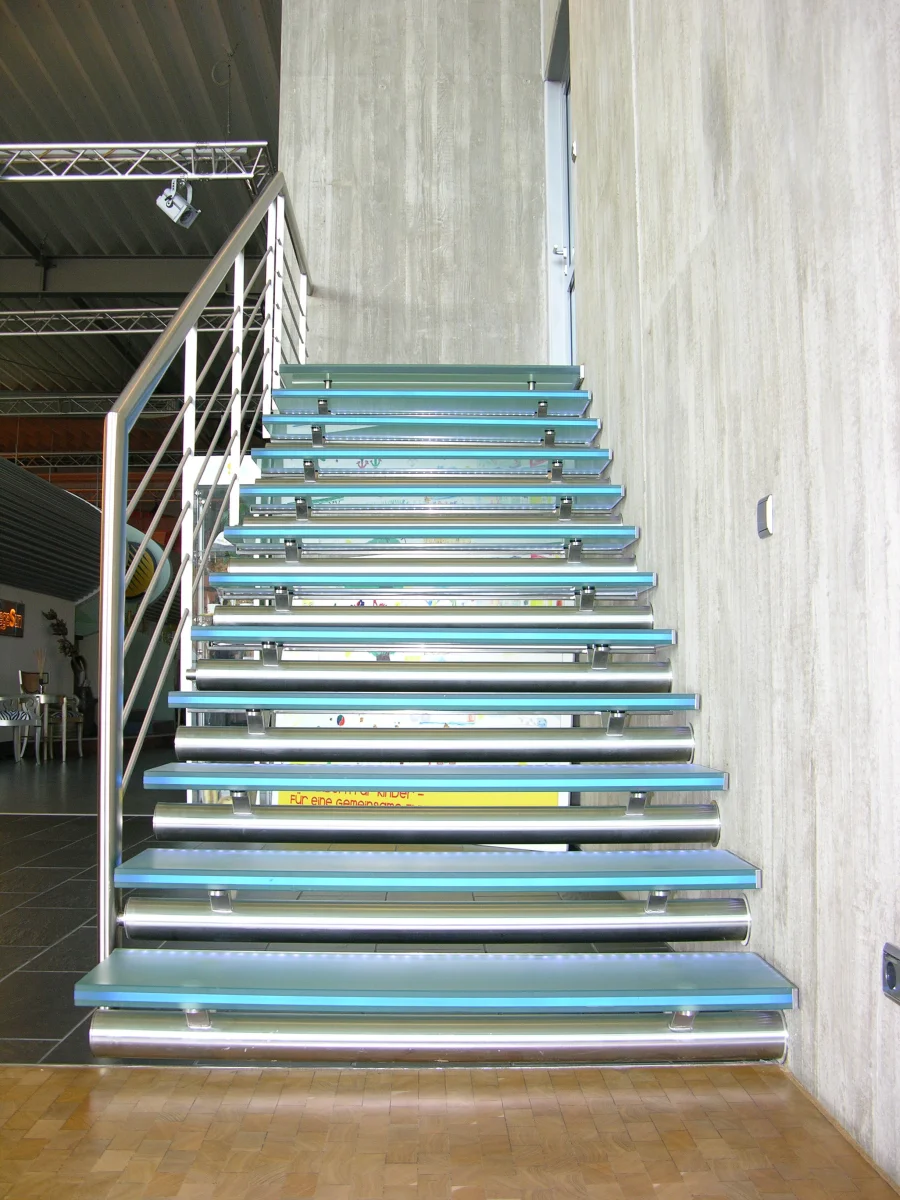 Infotainment Center mit Verwaltung - KBL Solarien AG